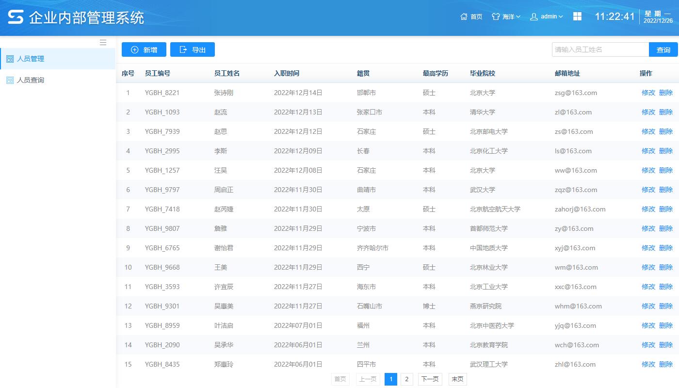 人员管理