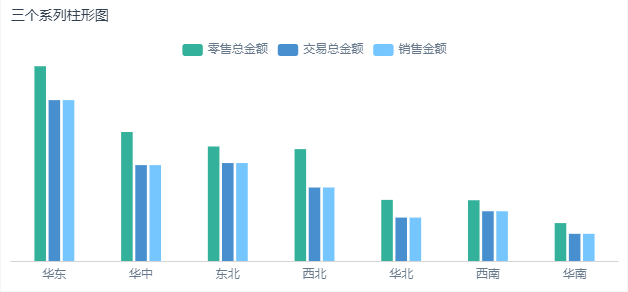 并排