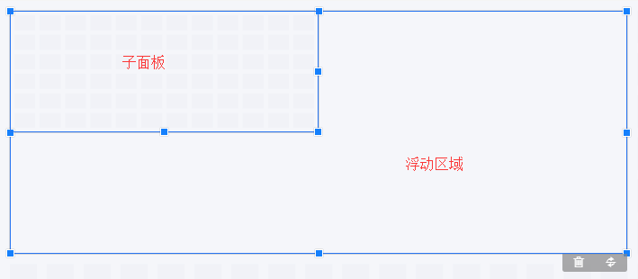组成