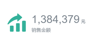 单指标
