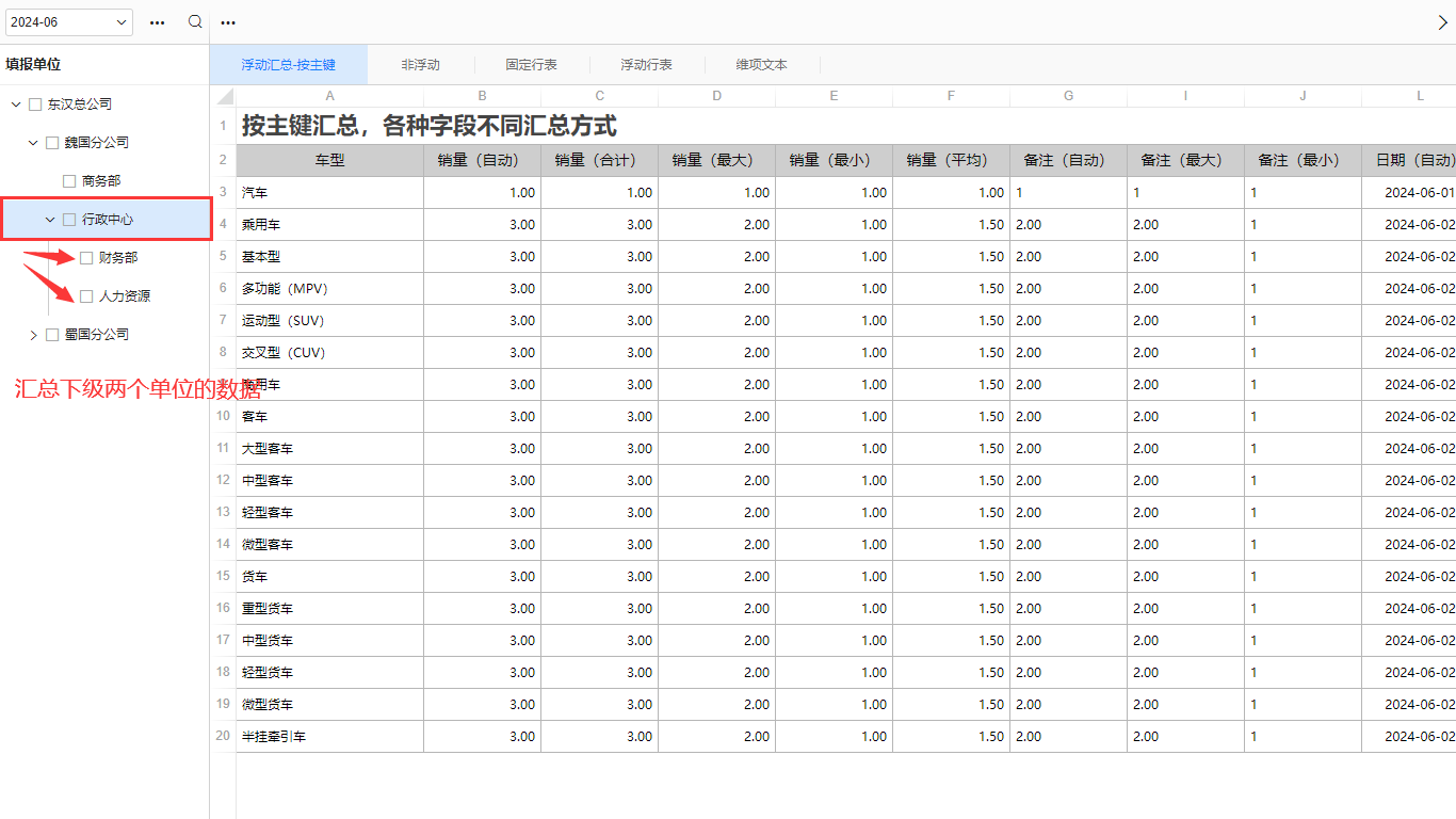 按主键汇总下级浮动数据