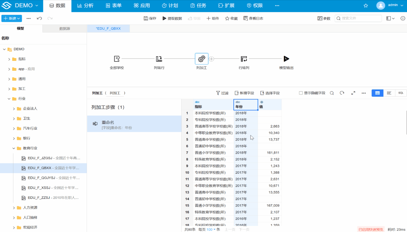 清洗图片