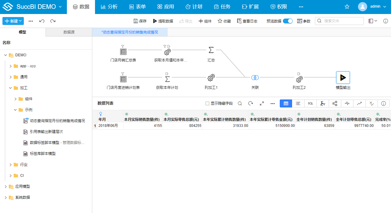 动态查询指定月份的销售完成情况