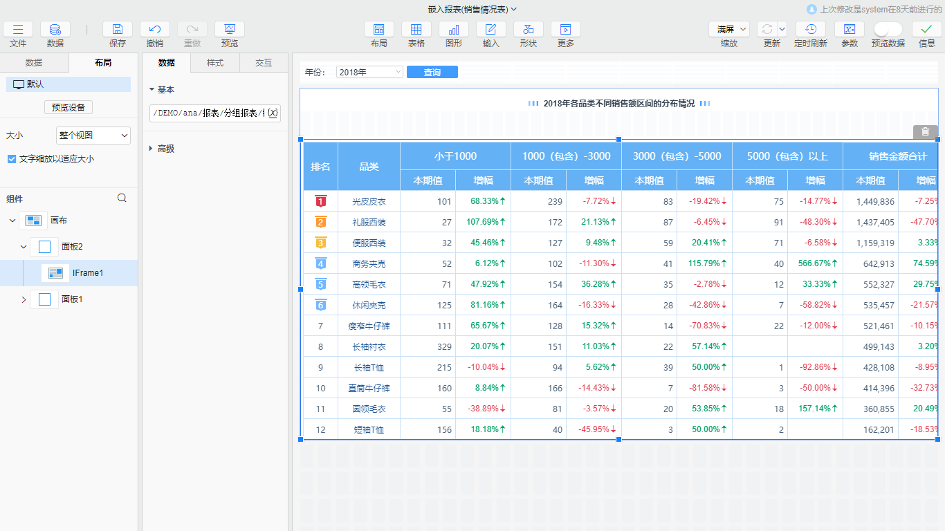 嵌入报表