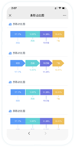 移动端的打开链接交互