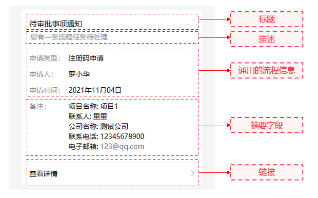 推送消息