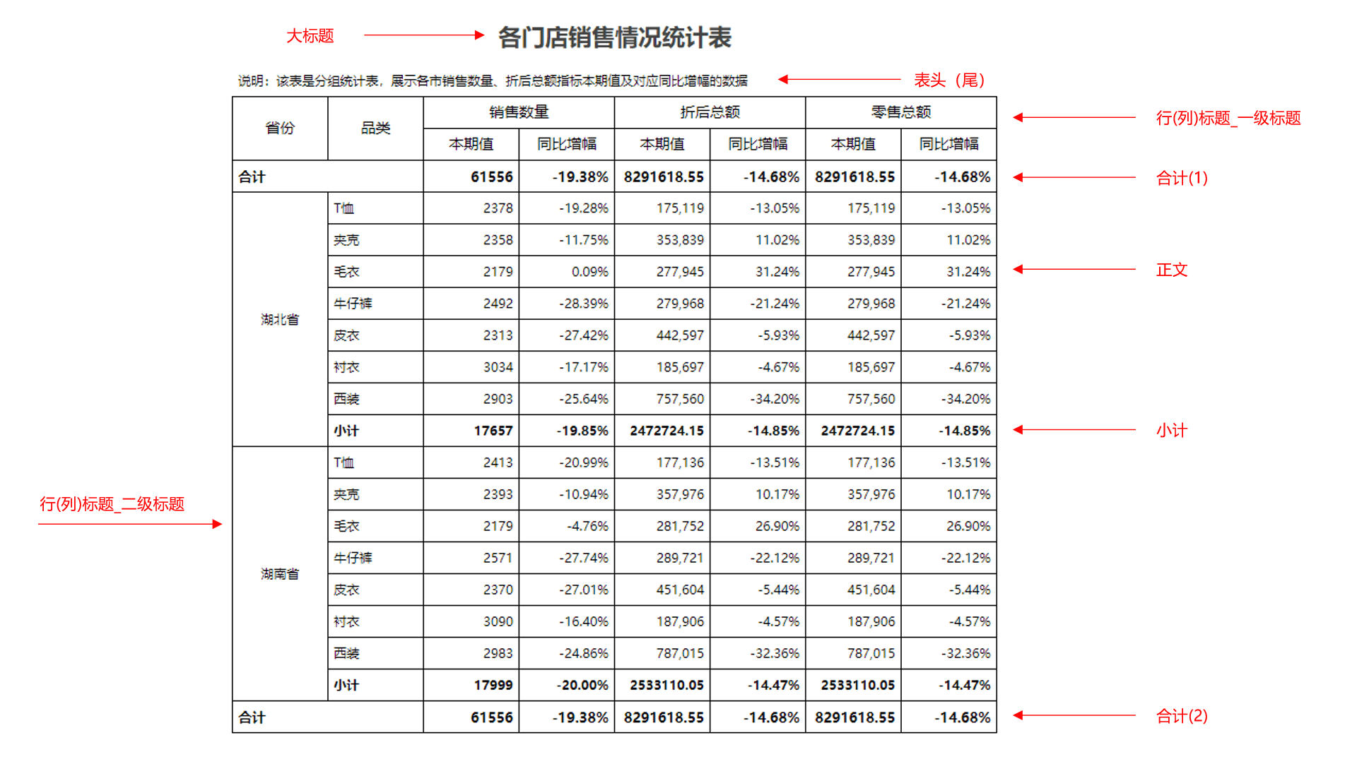 打印