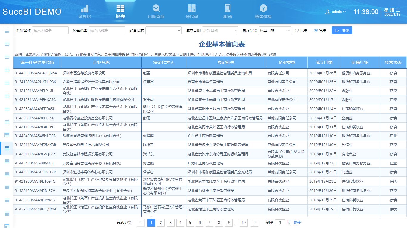 明细分页表