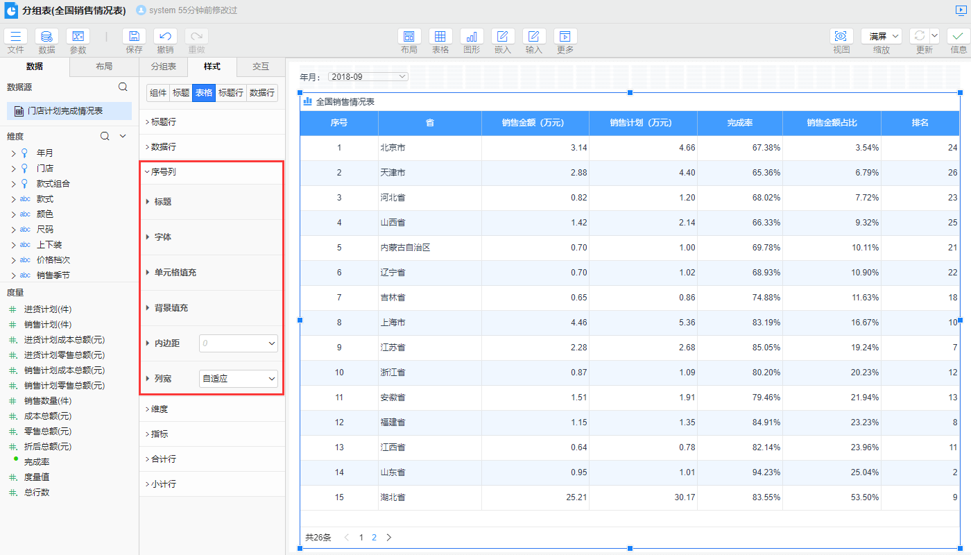 序号列