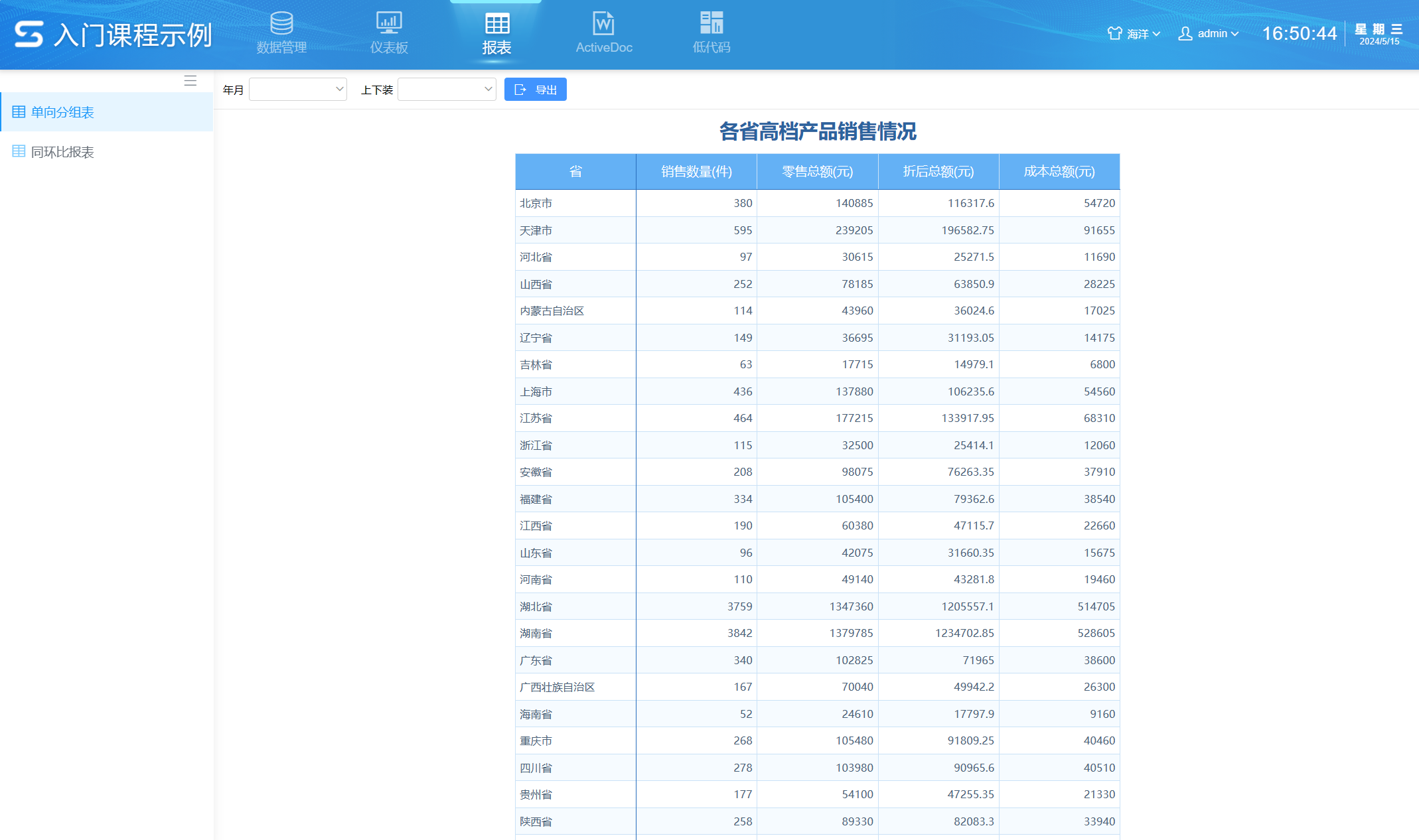 单向分组报表