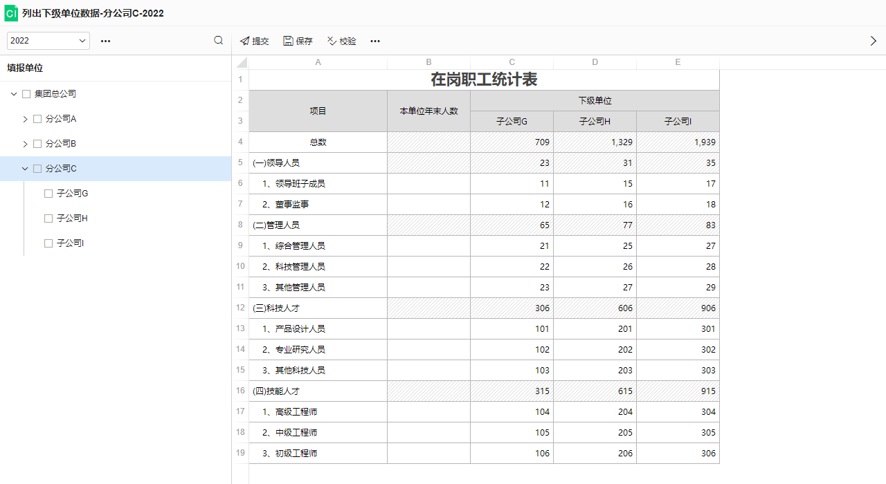 列出下级浮动数据