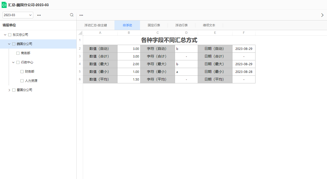 固定表汇总