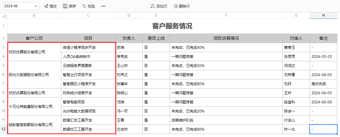 合并后效果