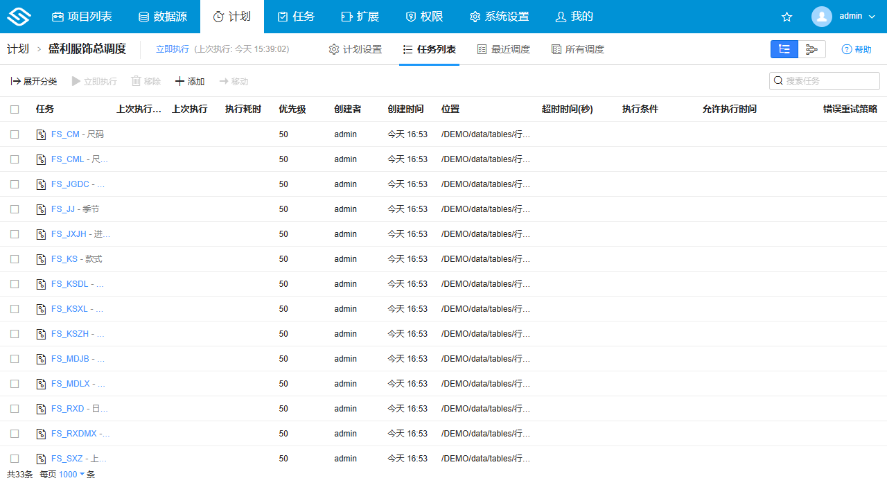 列表视图