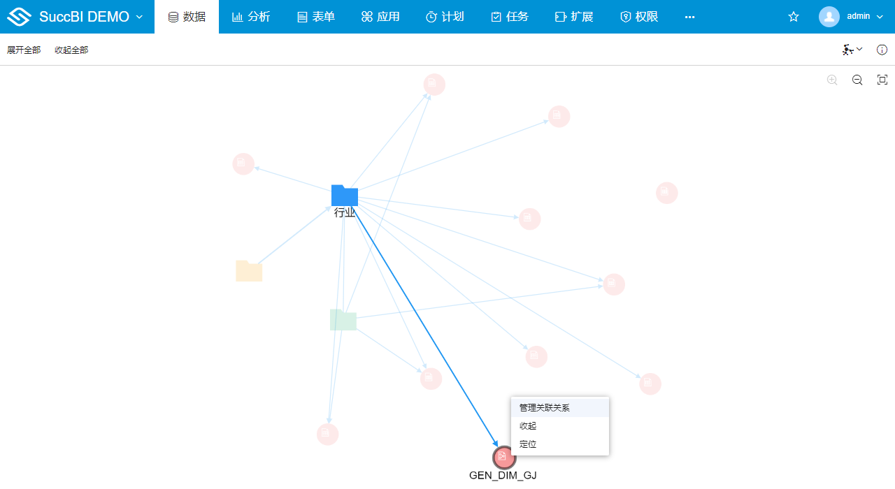 管理关联关系的入口-全局关联关系视图