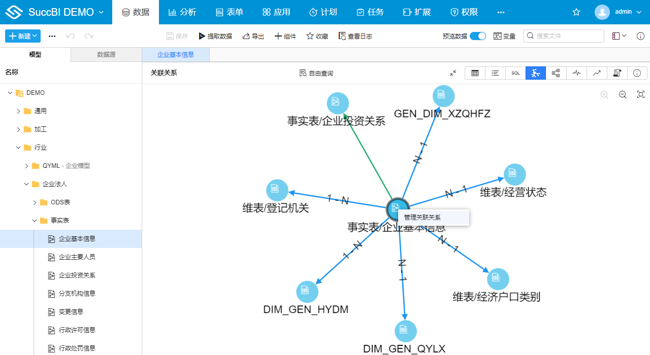 管理关联关系的入口-关联关系面板