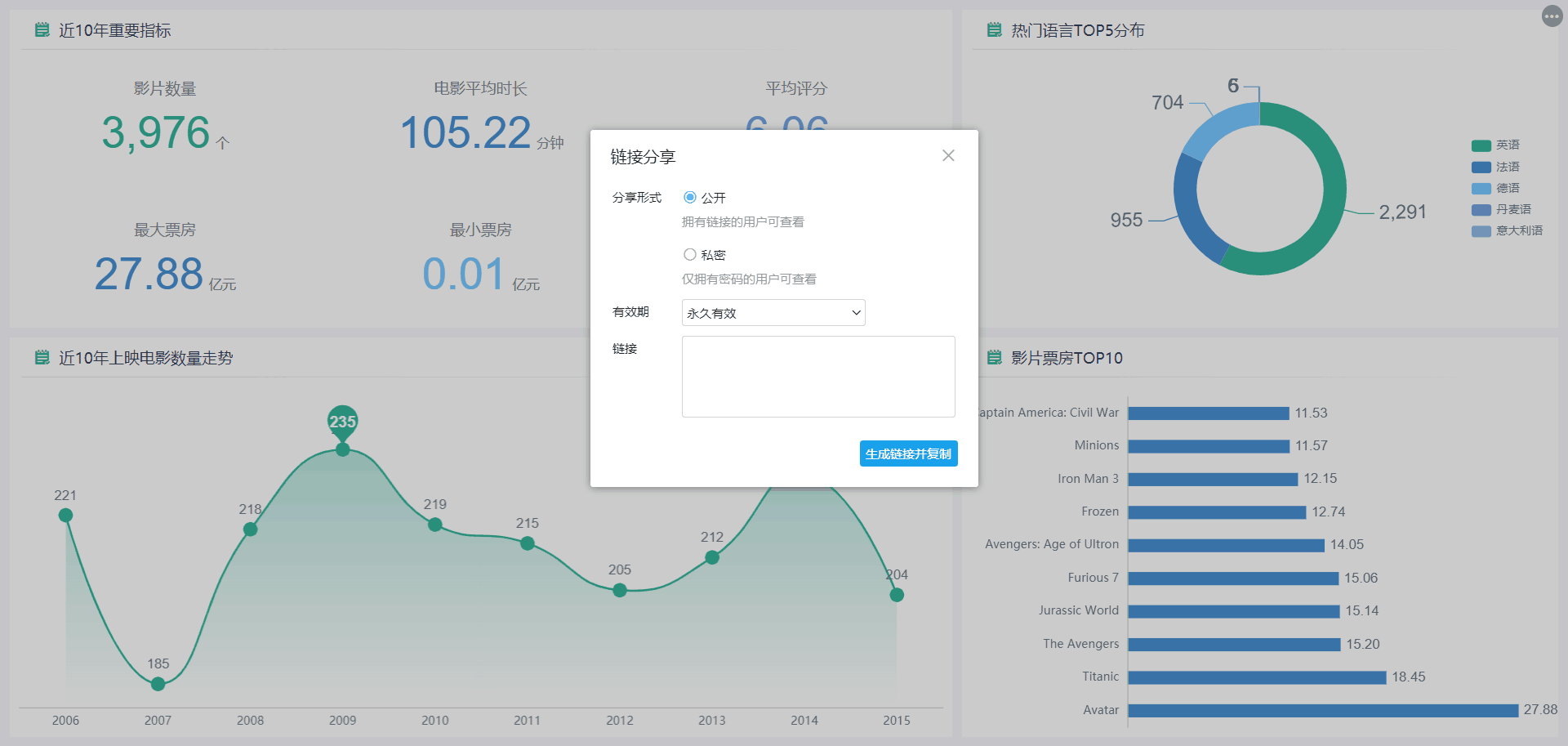 链接分享