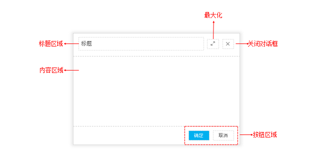 默认界面